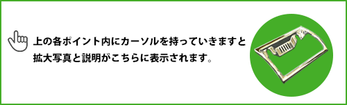 完成品を3Dで表示する